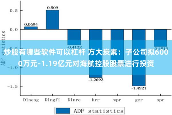 炒股有哪些软件可以杠杆 方大炭素：子公司拟6000万元-1.19亿元对海航控股股票进行投资