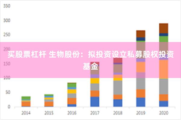 买股票杠杆 生物股份：拟投资设立私募股权投资基金