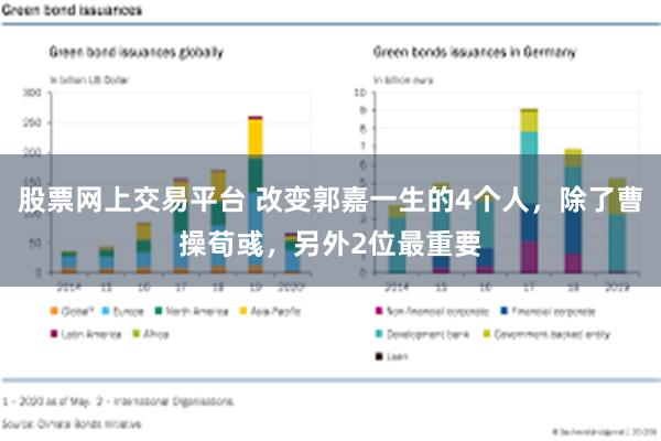 股票网上交易平台 改变郭嘉一生的4个人，除了曹操荀彧，另外2位最重要