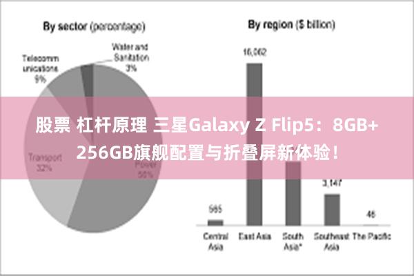 股票 杠杆原理 三星Galaxy Z Flip5：8GB+256GB旗舰配置与折叠屏新体验！