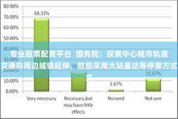 专业股票配资平台  国务院：探索中心城市轨道交通向周边城镇延伸，鼓励采用大站直达等停靠方式