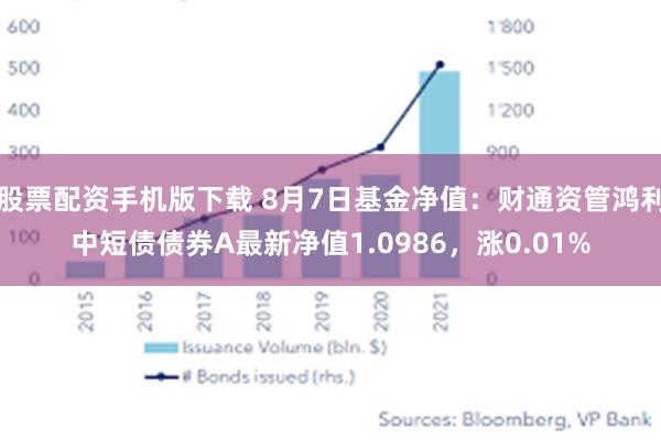 股票配资手机版下载 8月7日基金净值：财通资管鸿利中短债债券A最新净值1.0986，涨0.01%