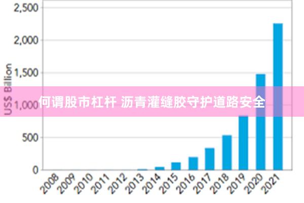 何谓股市杠杆 沥青灌缝胶守护道路安全