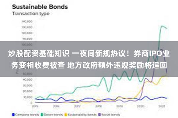 炒股配资基础知识 一夜间新规热议！券商IPO业务变相收费被查 地方政府额外违规奖励将追回