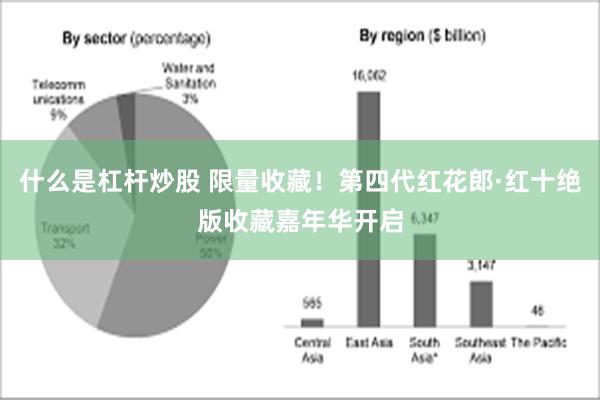 什么是杠杆炒股 限量收藏！第四代红花郎·红十绝版收藏嘉年华开启