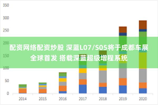 配资网络配资炒股 深蓝L07/S05将于成都车展全球首发 搭