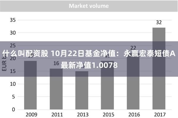 什么叫配资股 10月22日基金净值：永赢宏泰短债A最新净