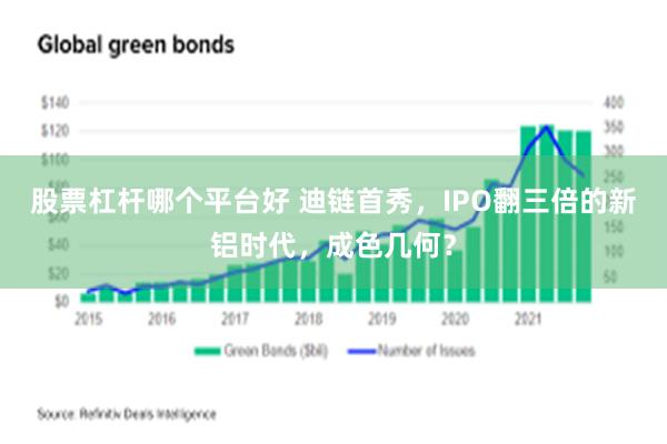 股票杠杆哪个平台好 迪链首秀，IPO翻三倍的新铝时代，成色几何？