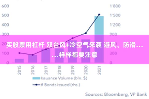 买股票用杠杆 双台风+冷空气来袭 避风、防滑……样样都要注意