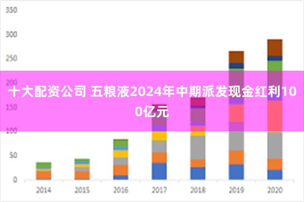 十大配资公司 五粮液2024年中期派发现金红利100亿元