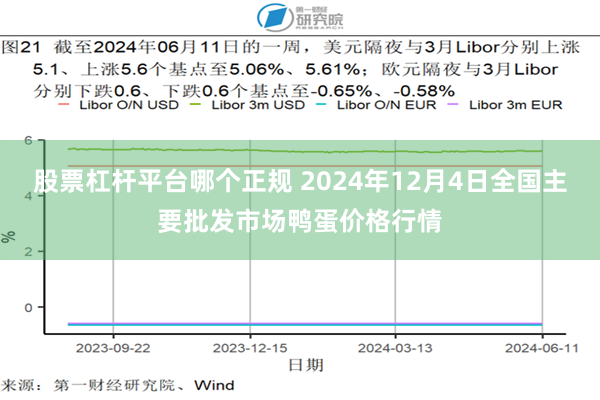 股票杠杆平台哪个正规 2024年12月4日全国主要批发市场鸭蛋价格行情