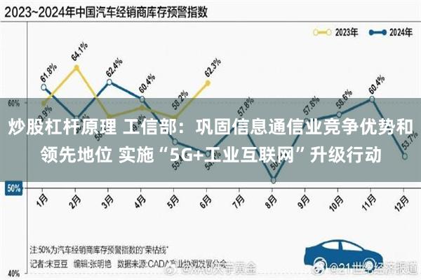 炒股杠杆原理 工信部：巩固信息通信业竞争优势和领先地位 实施“5G+工业互联网”升级行动