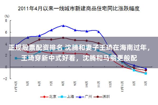 正规股票配资排名 沈腾和妻子王琦在海南过年，王琦穿新中式好看，沈腾和马丽更般配