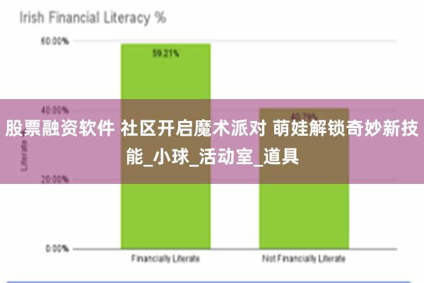 股票融资软件 社区开启魔术派对 萌娃解锁奇妙新技能_小球_活动室_道具